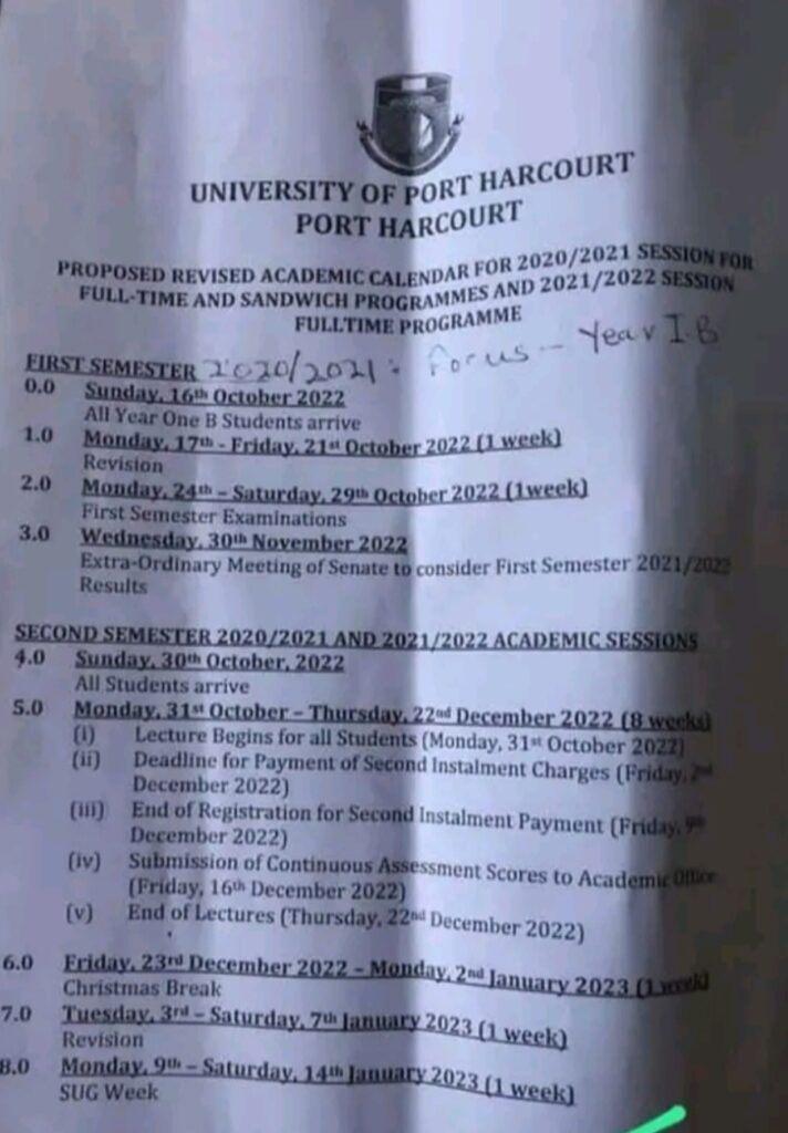 UNIPORT Resumption Date for Returning Students